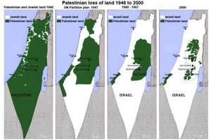 Palestinianlandloss